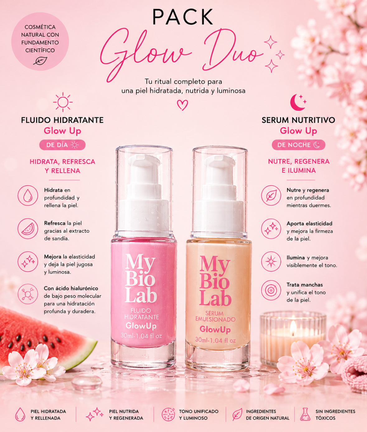 Pack Fluido Hidratante + Serum Emulsionado Glow